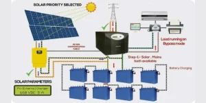 industrial-off-grid-solar-power-system-diagram-delsin-power